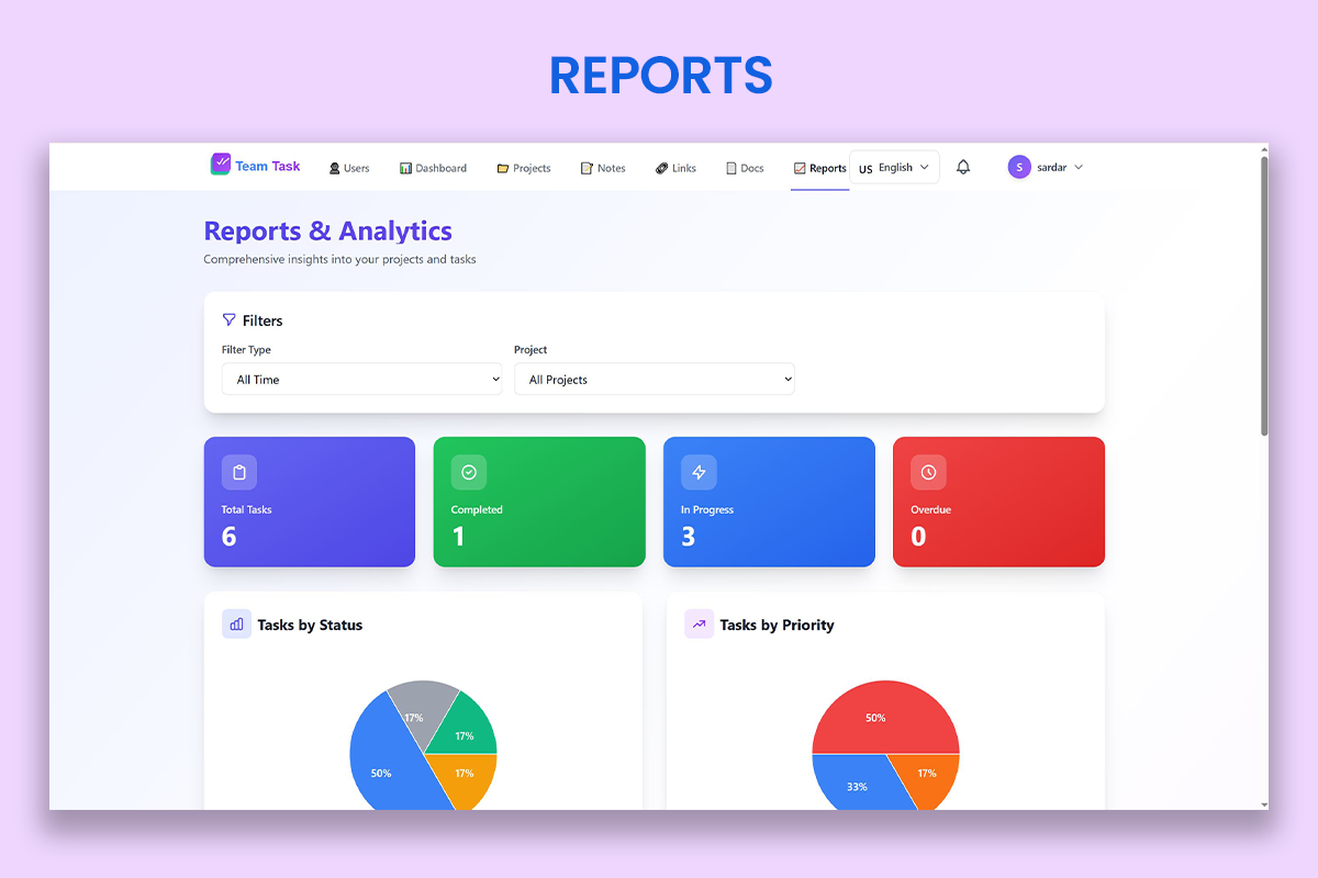 Advanced Reports